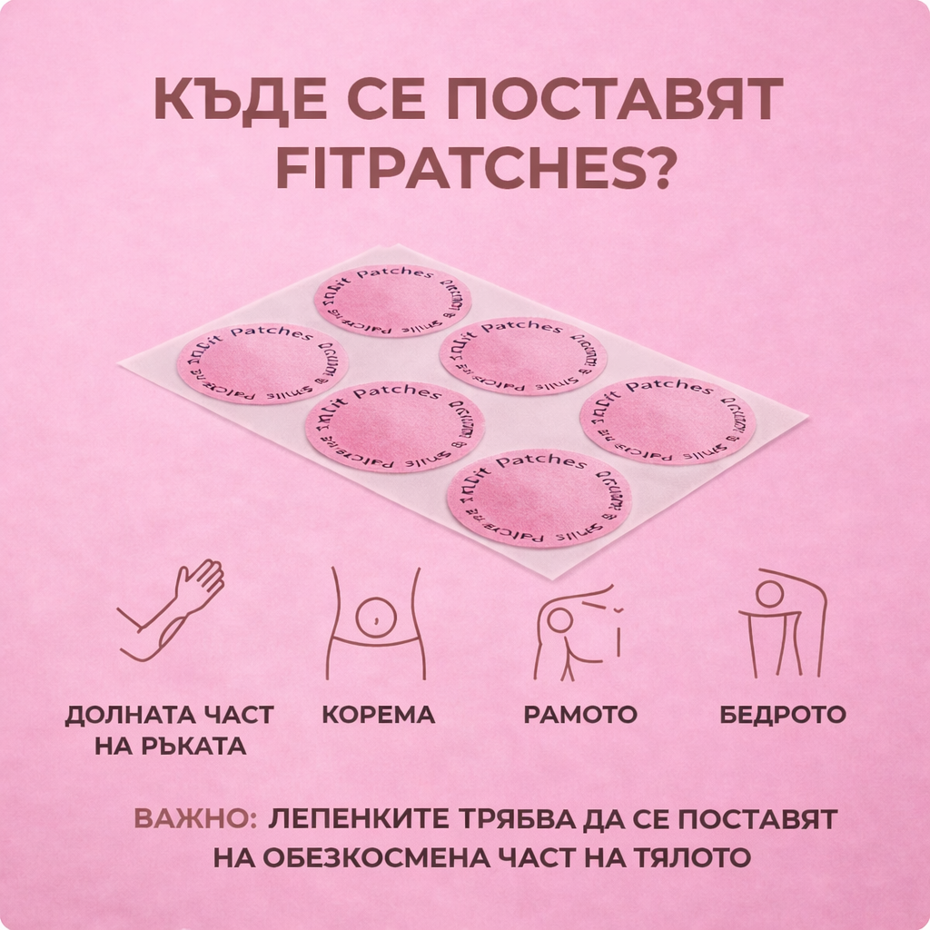 FitPatches берберинови пластири (общо 30 пластира)